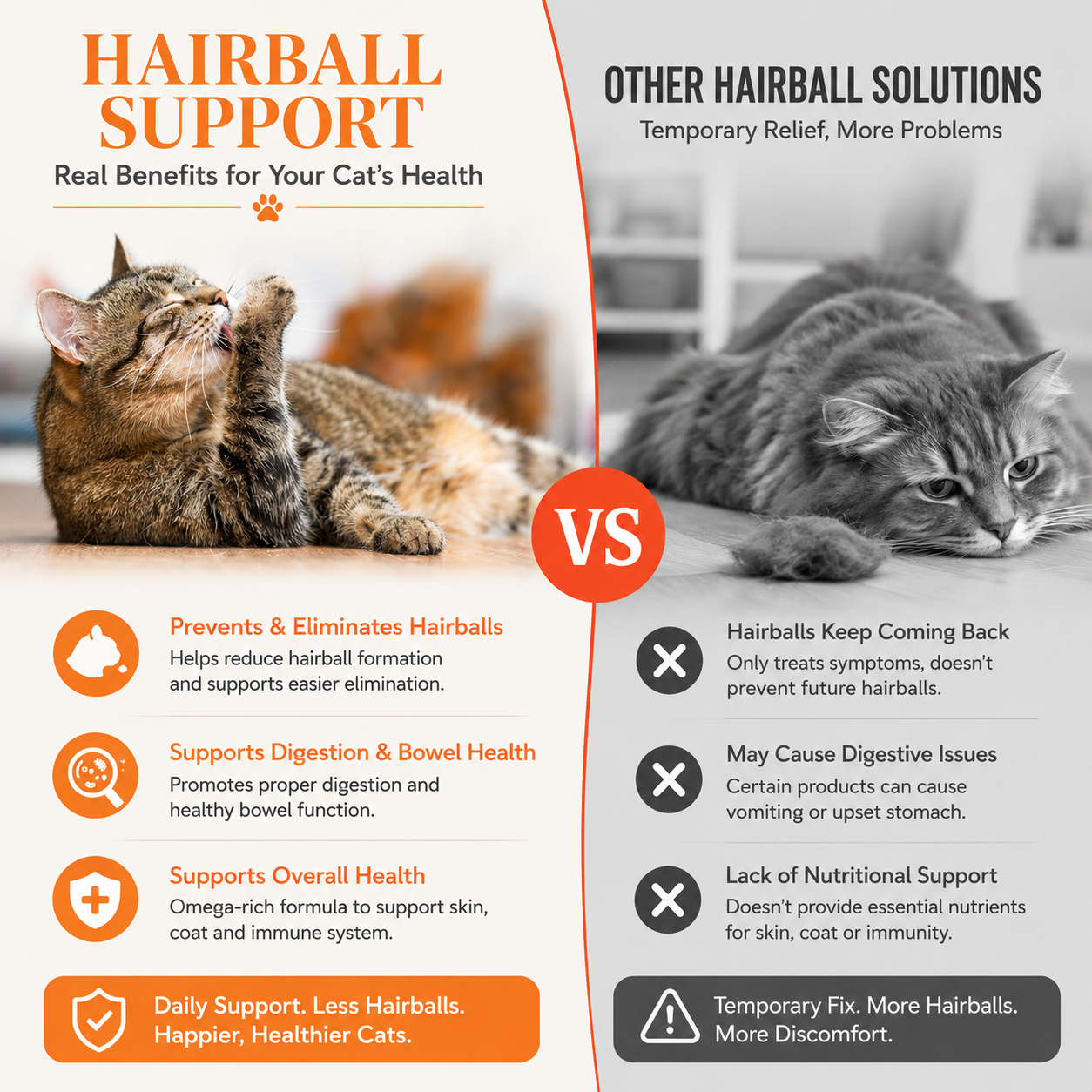 Omega Hairball Relief Bites for Cats