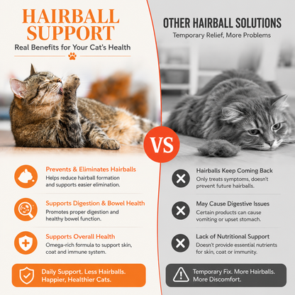 Omega Hairball Relief Bites for Cats