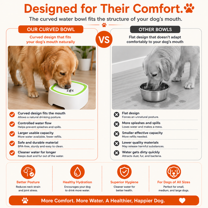 No-Spill Floating Dog Water Bowl