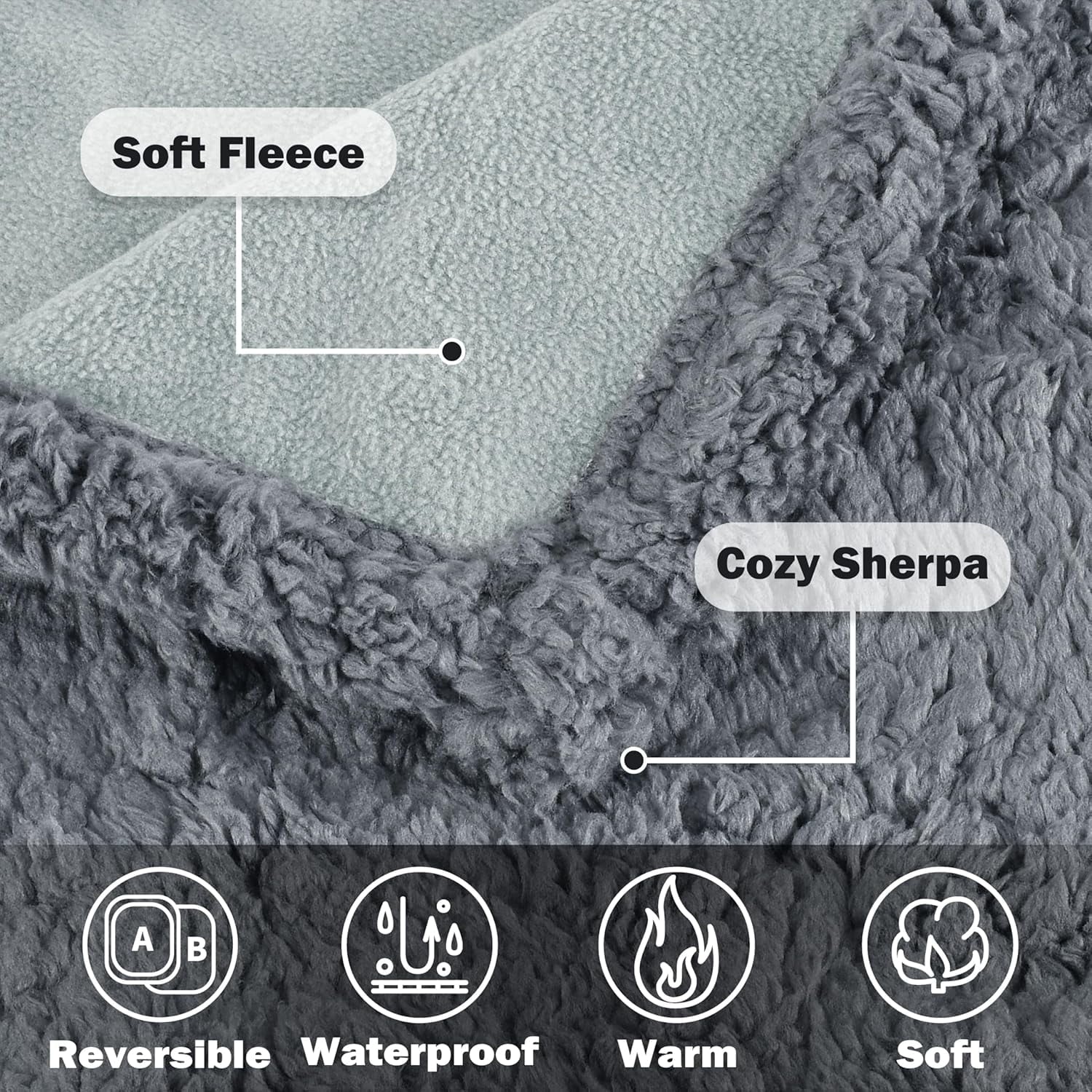 Waterproof Pet Blanket, Pee Urine Proof Dog Blanket Cover for Couch Bed Furniture Protector, Liquid Proof Blanket for Small Medium Dogs, Lt Gray/Dk Gray, 50” X 30”.