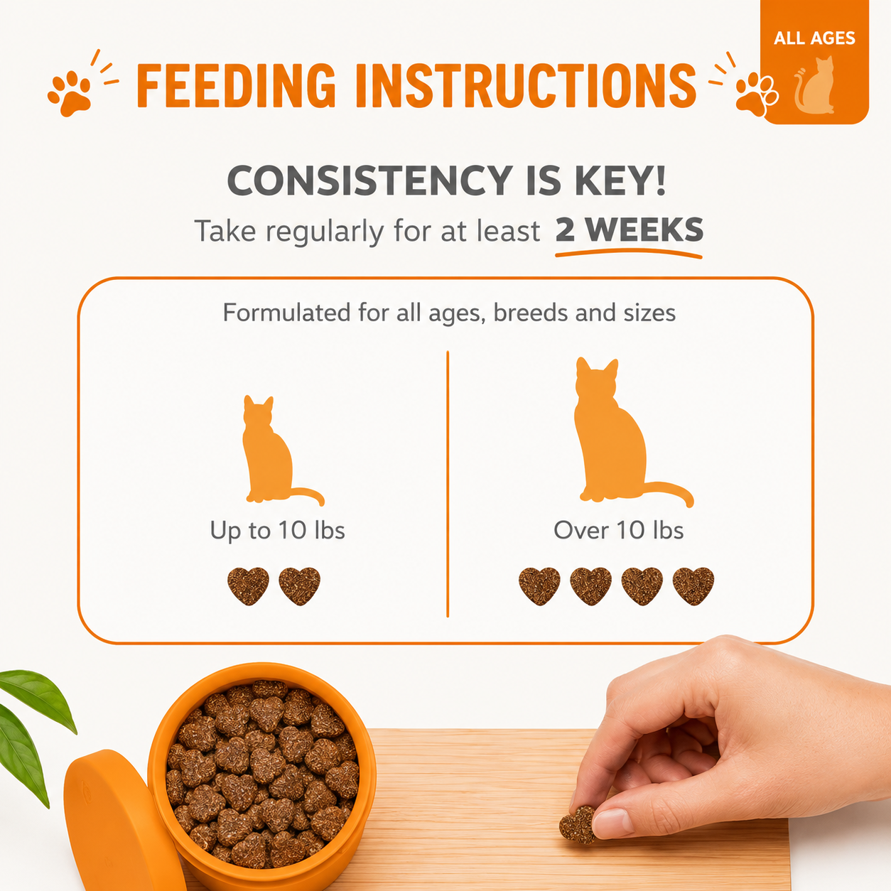 Omega Hairball Relief Bites for Cats