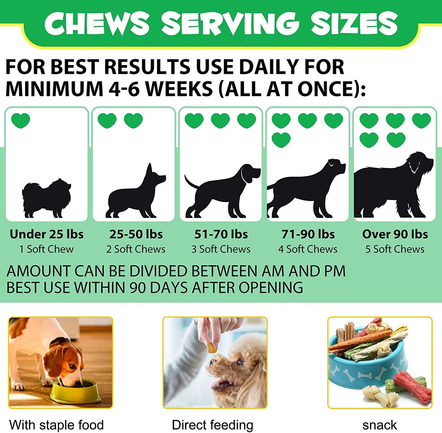 Probiotics for Dogs, 120 Chews Dog Probiotics Treats, Digestive Treats Dogs and Digestive Enzymes, Dog Digestive Health Gut, Immune Bowel Support, Reduce Diarrhea, Gas, Itchy Relief