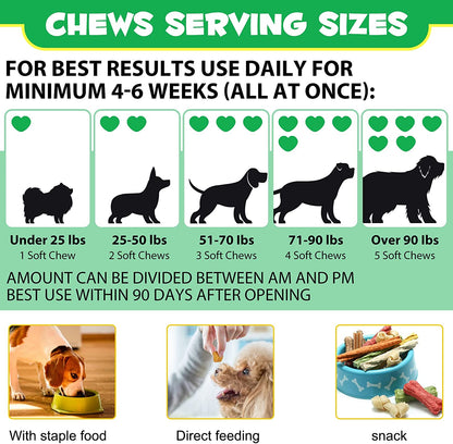 Probiotics for Dogs, 120 Chews Dog Probiotics Treats, Digestive Treats Dogs and Digestive Enzymes, Dog Digestive Health Gut, Immune Bowel Support, Reduce Diarrhea, Gas, Itchy Relief