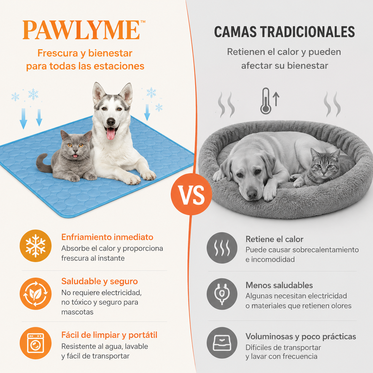 Cooling Gel Mat for Dogs & Cats
