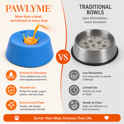 Bone-Shaped Lick Slow Feeder Bowl