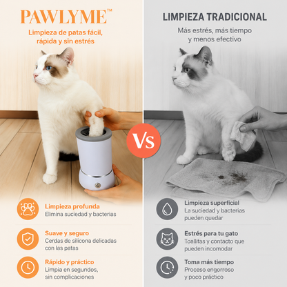 Rechargeable Electric Paw Washer