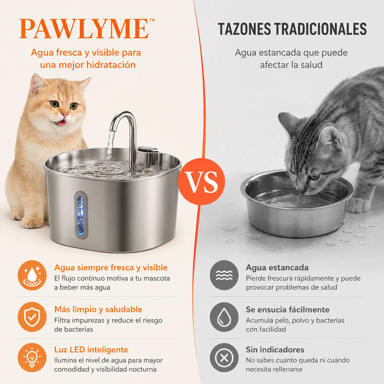 Stainless Steel Auto Cat Water Fountain