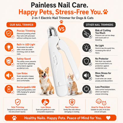 Quiet LED Pet Nail Grinder & Clipper