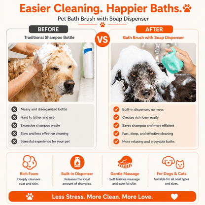 7-Piece Complete Pet Grooming Kit