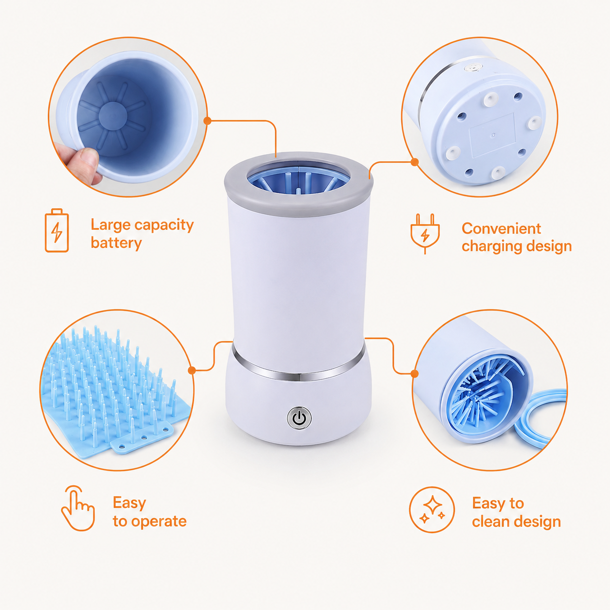Rechargeable Electric Paw Washer