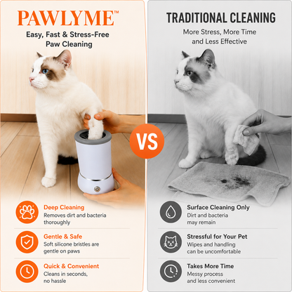 Rechargeable Electric Paw Washer